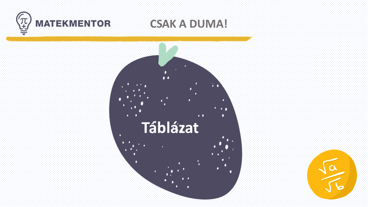 Táblázat